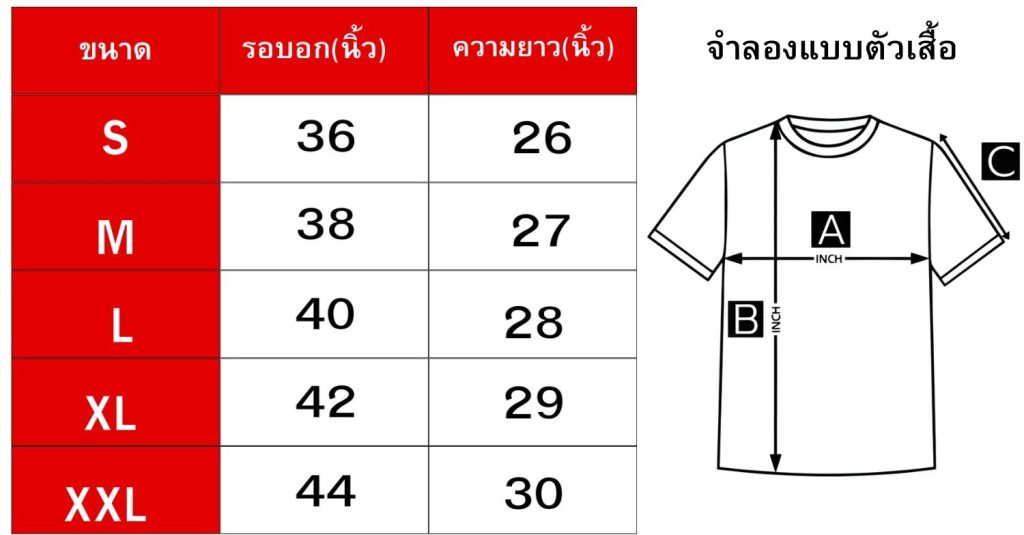 ขนาดไซส์มาตรฐาน TH