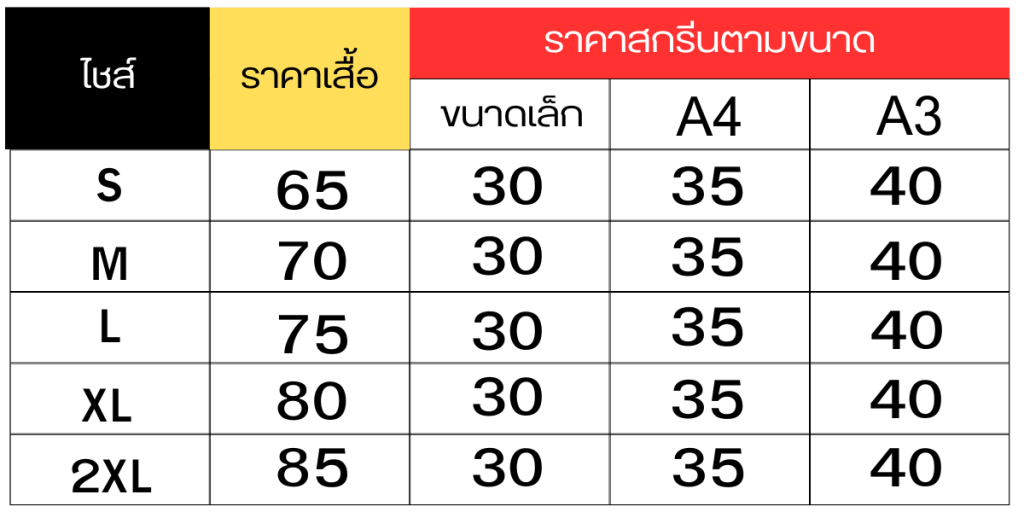 ราคาเสื้อยืดพร้อมสกรีน