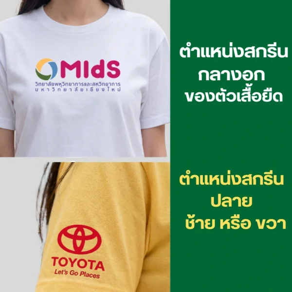 โรงงาน Eagle29 แสดงไกด์ไลน์ตำแหน่งยอดนิยมสำหรับสั่งสกรีนเสื้อยืด ภาพบนโชว์งานสกรีนโลโก้ MiDS วิทยาลัยพหุวิทยาการและสหวิทยาการ มหาวิทยาลัยเชียงใหม่ ที่ตำแหน่งด้านหน้ากลางอกของเสื้อยืดคอกลมสีขาว ภาพล่างโชว์งานสกรีนโลโก้ TOYOTA Let's Go Places สีแดงที่ตำแหน่งปลายแขนเสื้อยืดสีเหลืองมัสตาร์ด เหมาะสำหรับเสื้อทีมและยูนิฟอร์มองค์กร