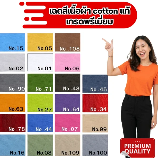 ภาพแคตตาล็อกแสดงรหัสสีและชาร์ตเฉดสีตัวอย่างผ้าทอเรียงรายเป็นช่องสี่เหลี่ยมระบุหมายเลข เช่น No.15, No.05, No.108 ด้านบนมีแถบสีแดงหัวข้อข้อความภาษาไทยระบุ 'เฉดสีเนื้อผ้า cotton แท้ เกรดพรีเมี่ยม' ด้านขวาแสดงภาพนางแบบหญิงไทยสวมเสื้อยืดสีส้มสดใสกำลังยิ้มและชี้นิ้วมาที่ชาร์ตเฉดสี มุมขวาล่างมีป้ายสัญลักษณ์ 'PREMIUM QUALITY' สีแดง สะท้อนแคตตาล็อกสีผ้าสำหรับบริการรับทำเสื้อยืด สั่งทำเสื้อยืด และรับผลิตเสื้อยืดตามสั่งคุณภาพสูงจากโรงงานเสื้อยืด